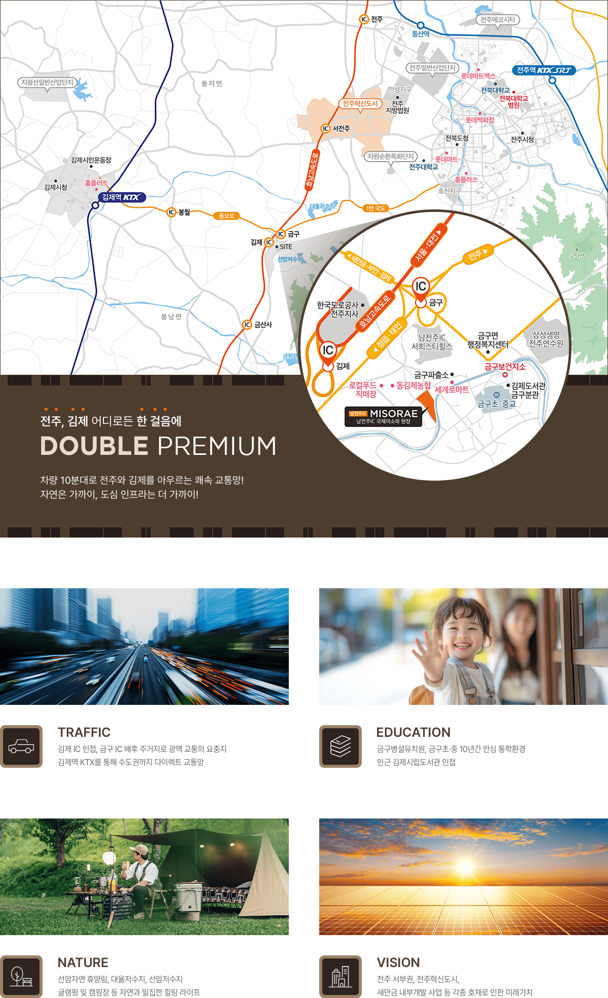 김제 금구 국제미소래_입지
