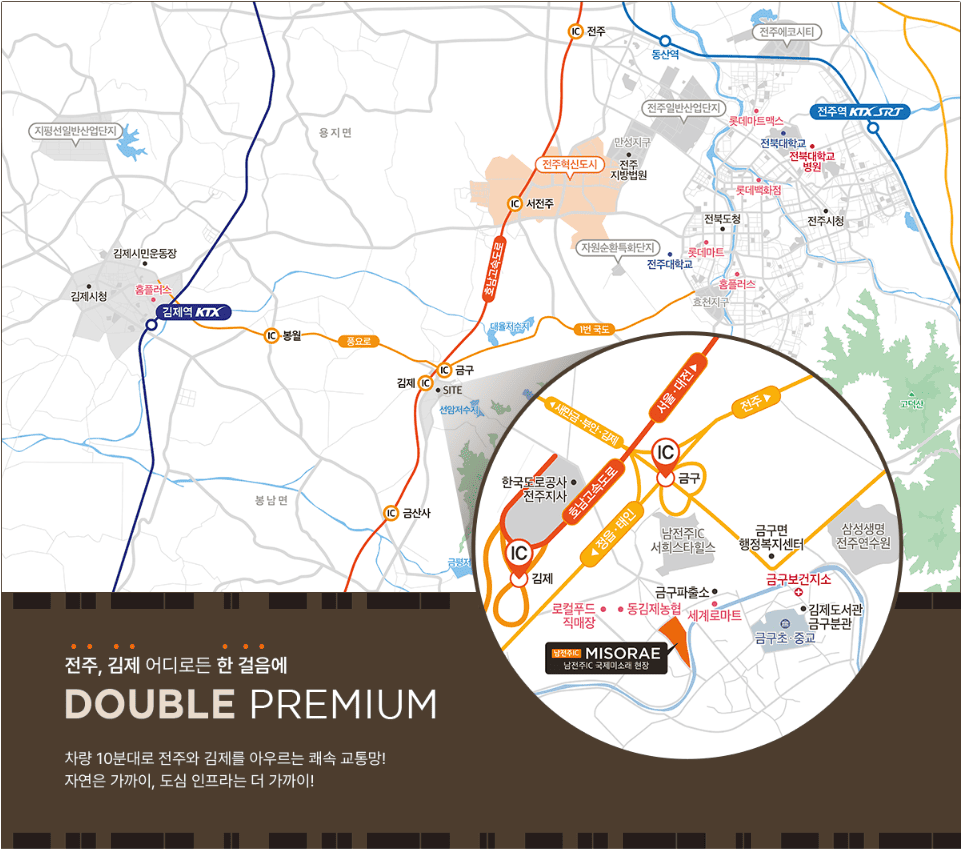 김제 금구 국제미소래_입지환경